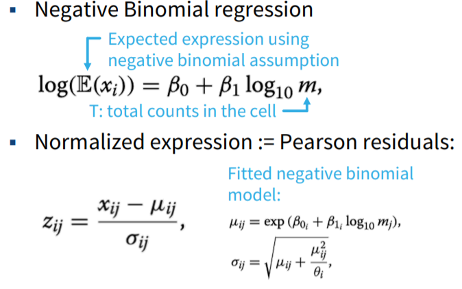 Non-linear normalization formulas.